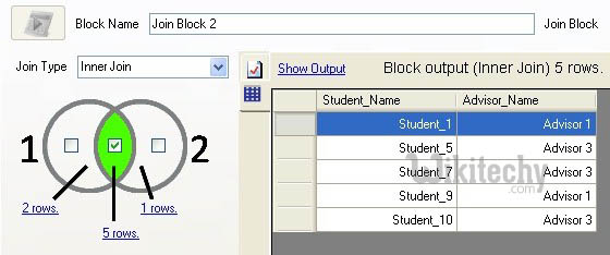  inner join sql process